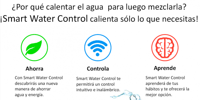 Smart Water Control Ahorra