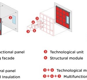 sistema modular ligero para aplicar en la rehabilitación de edificios existentes